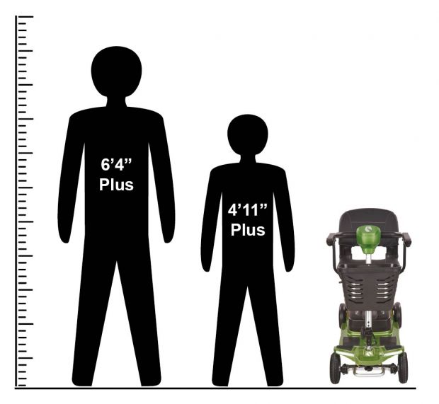 Invalidní skútr Rascal Luxe - Obrázek 4