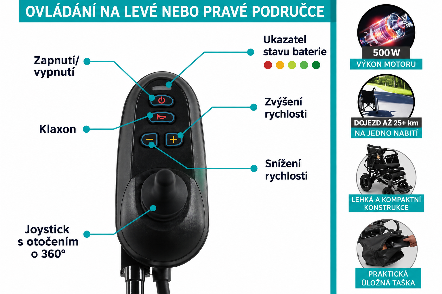 Lehký elektrický vozík s dálkovým ovládáním MAJESTIC IQ-8000 - Obrázek 3